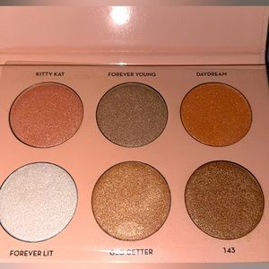 Nicole Guerriero Anastasia, Beverly Hills glow kit